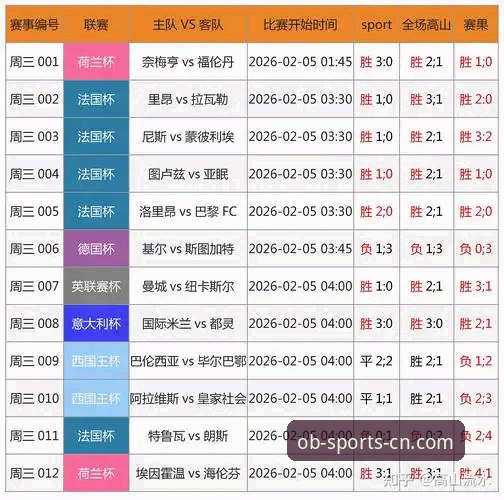 欧宝体育赛事数据深度评测：v4.2.3版本下的竞彩体验报告